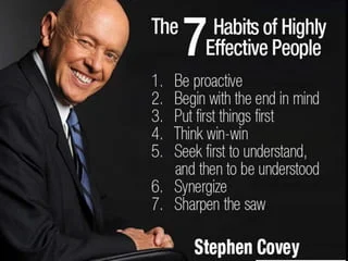 The 7 Habits Of Highly Effective People Book